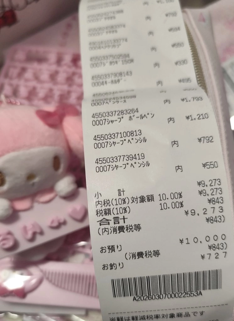 りりさんの投稿画像