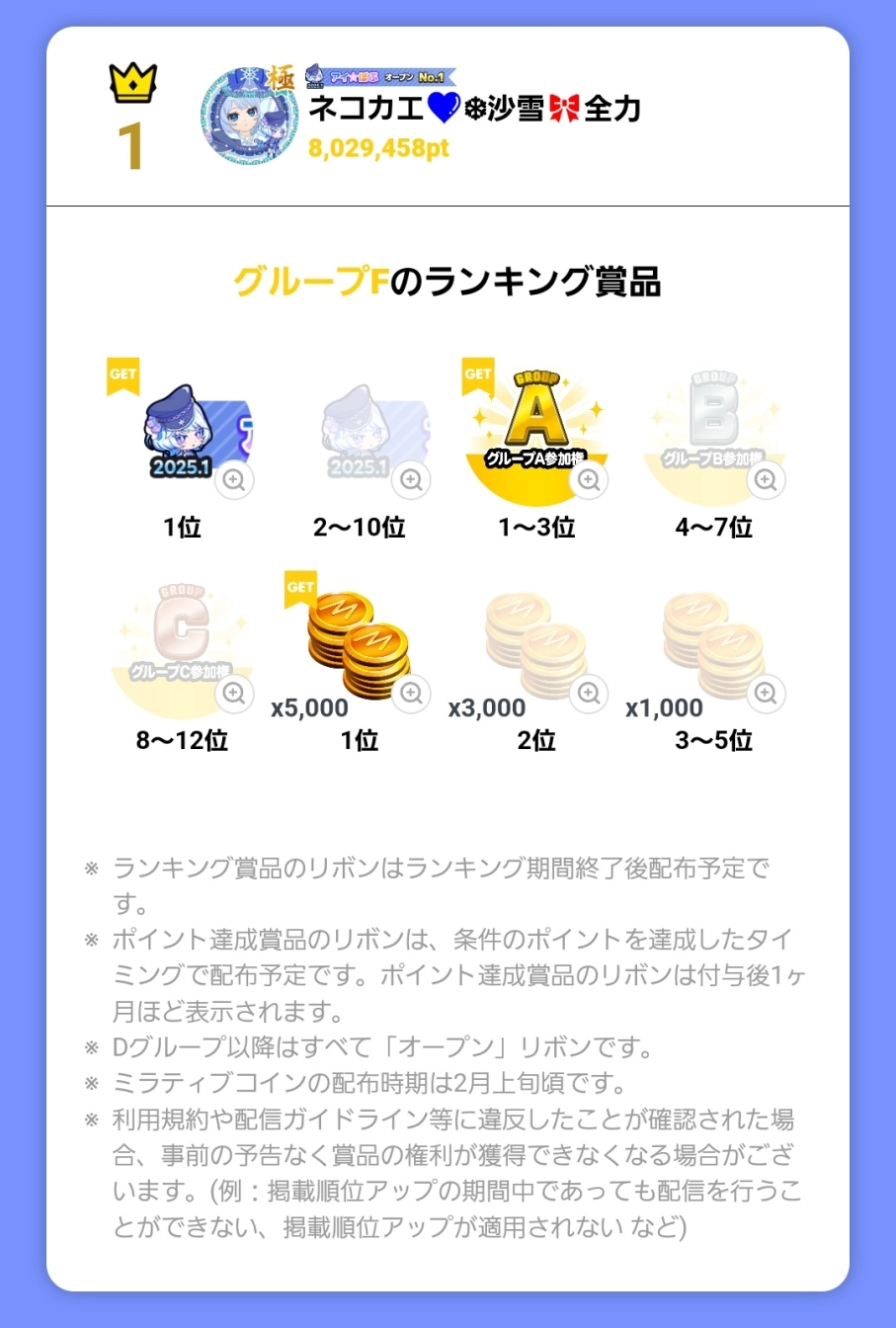 ネコカエさんの投稿画像
