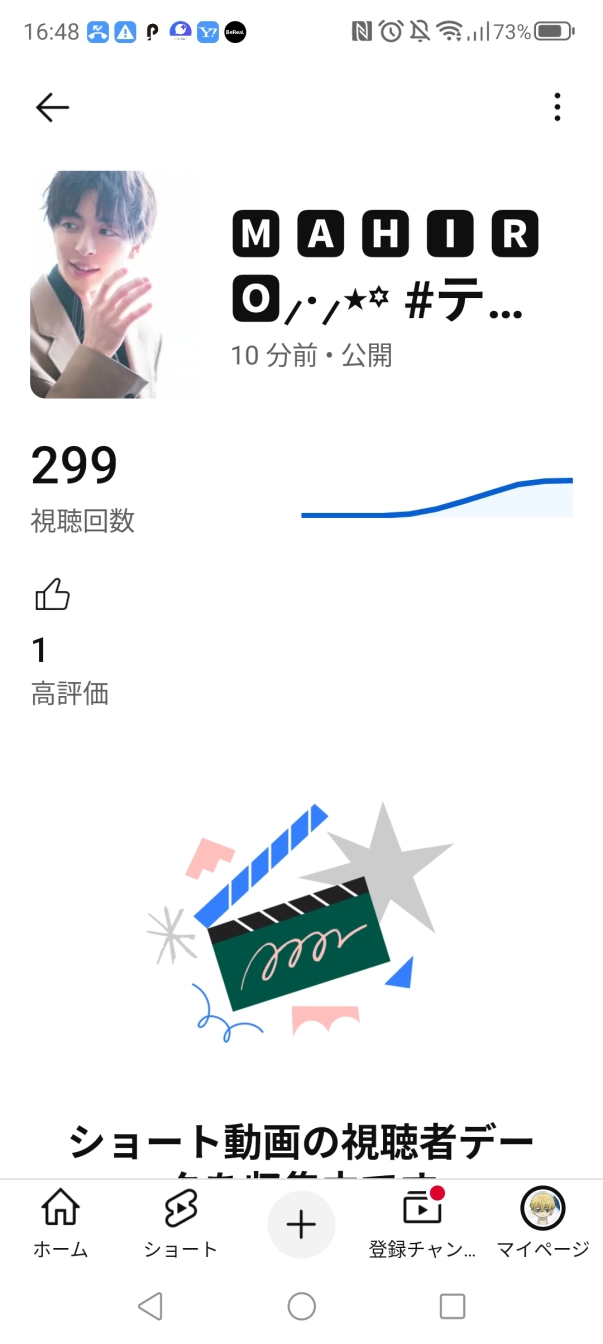りるるさんの投稿画像