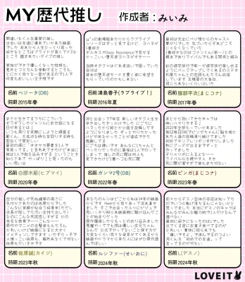みいみ@超雑多さんの投稿画像