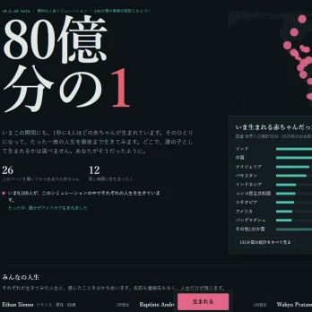 Vioret Slymeさんの投稿画像