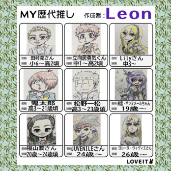 Leonさんの投稿画像