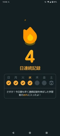 はねつきりのさんの投稿画像