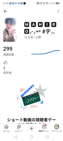 りるるさんの投稿画像
